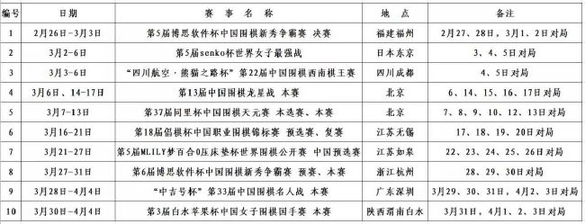 巴埃纳的伤势马塞利诺：“他的脚踝被踢伤了。